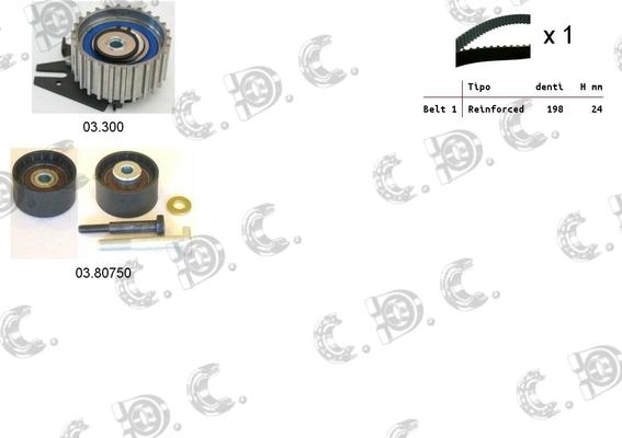 Autokit 04.5116 - Комплект зубчатого ремня ГРМ autospares.lv