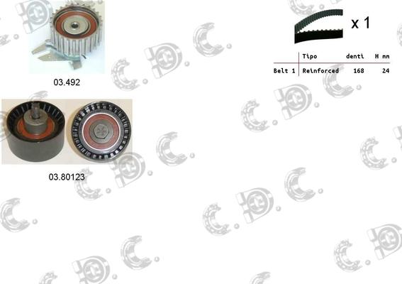 Autokit 04.5133 - Комплект зубчатого ремня ГРМ autospares.lv