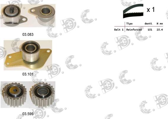 Autokit 04.5124 - Комплект зубчатого ремня ГРМ autospares.lv