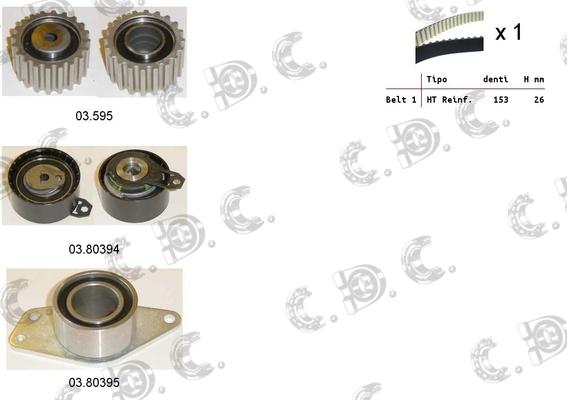 Autokit 04.5361 - Комплект зубчатого ремня ГРМ autospares.lv