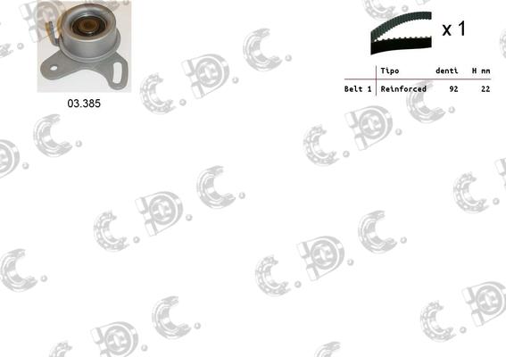 Autokit 04.5295 - Комплект зубчатого ремня ГРМ autospares.lv