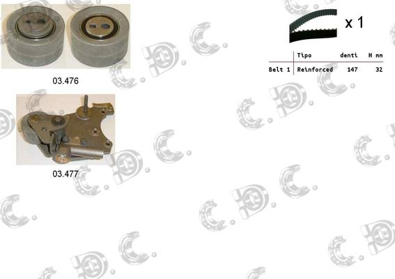 Autokit 04.5246 - Комплект зубчатого ремня ГРМ autospares.lv