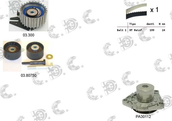 Autokit 04.5247PA - Водяной насос + комплект зубчатого ремня ГРМ autospares.lv