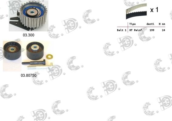 Autokit 04.5247 - Комплект зубчатого ремня ГРМ autospares.lv