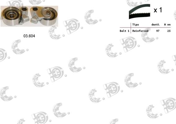 Autokit 04.5255 - Комплект зубчатого ремня ГРМ autospares.lv