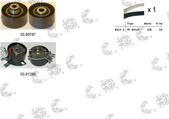 Autokit 04.5264 - Комплект зубчатого ремня ГРМ autospares.lv