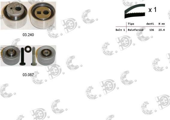 Autokit 04.5206 - Комплект зубчатого ремня ГРМ autospares.lv