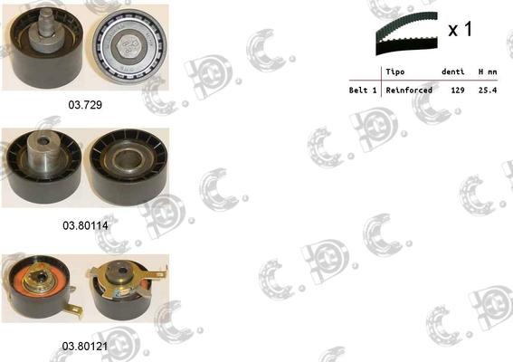 Autokit 04.5219 - Комплект зубчатого ремня ГРМ autospares.lv