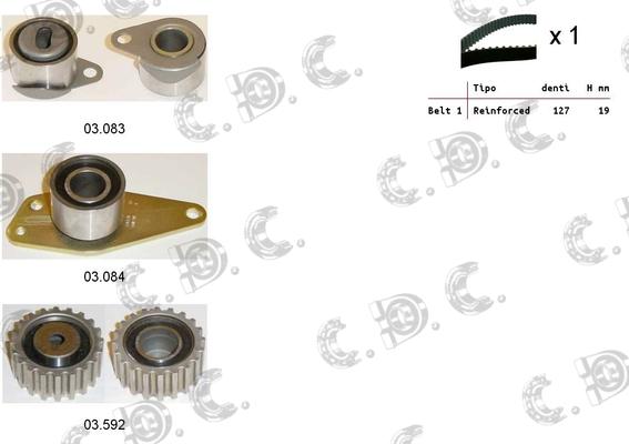 Autokit 04.5236 - Комплект зубчатого ремня ГРМ autospares.lv