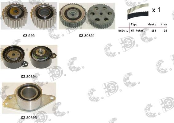 Autokit 04.5225 - Комплект зубчатого ремня ГРМ autospares.lv