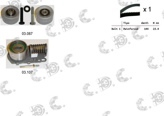 Autokit 04.5226 - Комплект зубчатого ремня ГРМ autospares.lv