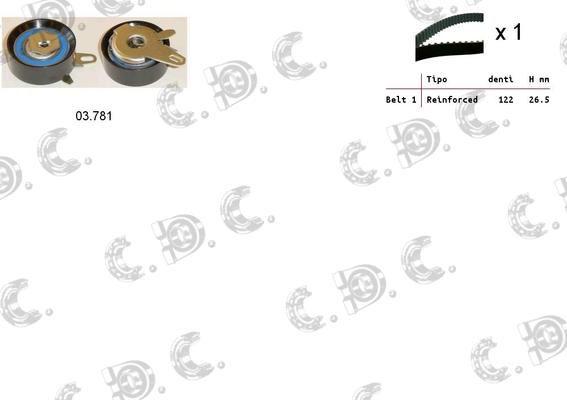 Autokit 04.5222 - Комплект зубчатого ремня ГРМ autospares.lv