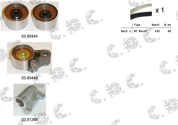 Autokit 04.5270C - Комплект зубчатого ремня ГРМ autospares.lv