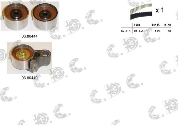 Autokit 04.5270 - Комплект зубчатого ремня ГРМ autospares.lv