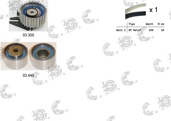 Autokit 04.5277 - Комплект зубчатого ремня ГРМ autospares.lv