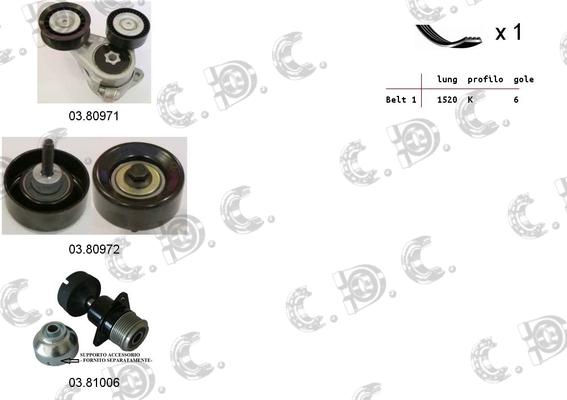 Autokit 06.0043 - Поликлиновый ременный комплект autospares.lv