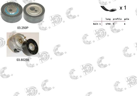 Autokit 06.0005 - Поликлиновый ременный комплект autospares.lv