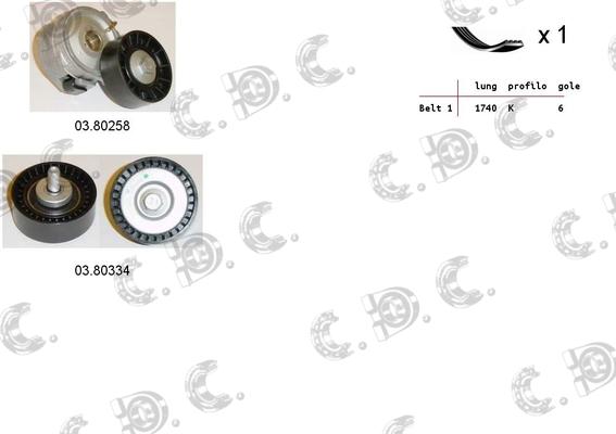 Autokit 06.0017 - Поликлиновый ременный комплект autospares.lv