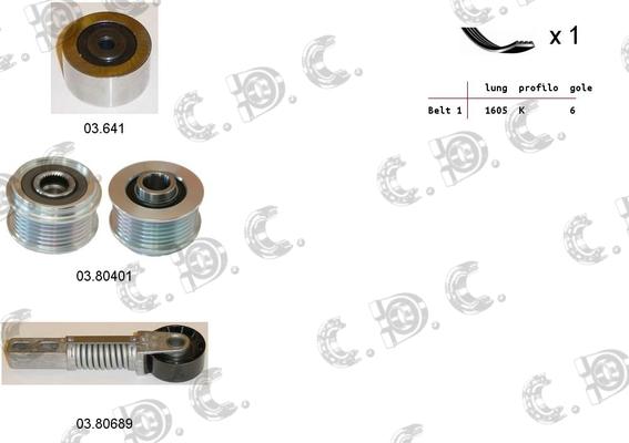 Autokit 06.0082 - Поликлиновый ременный комплект autospares.lv