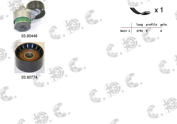 Autokit 06.0024 - Поликлиновый ременный комплект autospares.lv