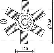 Ava Quality Cooling CN7553 - Вентилятор, охлаждение двигателя autospares.lv