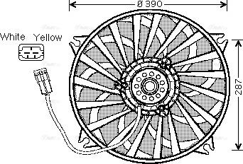 Ava Quality Cooling CN 7526 - Вентилятор, охлаждение двигателя autospares.lv