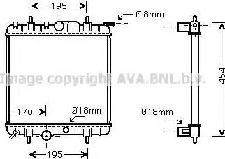 Ava Quality Cooling PE 2224 - Радиатор, охлаждение двигателя autospares.lv