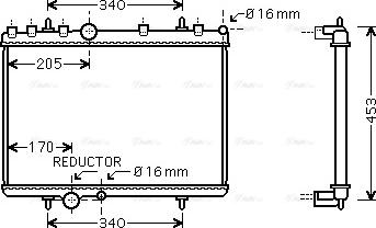 Ava Quality Cooling PEA2266 - Радиатор, охлаждение двигателя autospares.lv