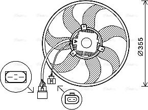 Ava Quality Cooling VN7534 - Вентилятор, охлаждение двигателя autospares.lv