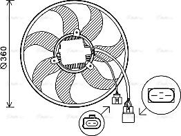 Ava Quality Cooling VN7537 - Вентилятор, охлаждение двигателя autospares.lv