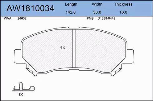 Aywiparts AW1810034 - Тормозные колодки, дисковые, комплект autospares.lv