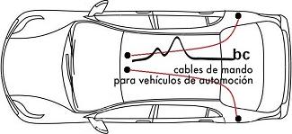 Beca Cables 2001233 - Тросик, cтояночный тормоз autospares.lv