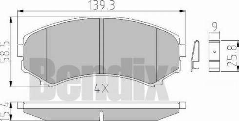 BENDIX 510440 - Тормозные колодки, дисковые, комплект autospares.lv