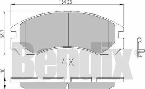 BENDIX 511005 - Тормозные колодки, дисковые, комплект autospares.lv