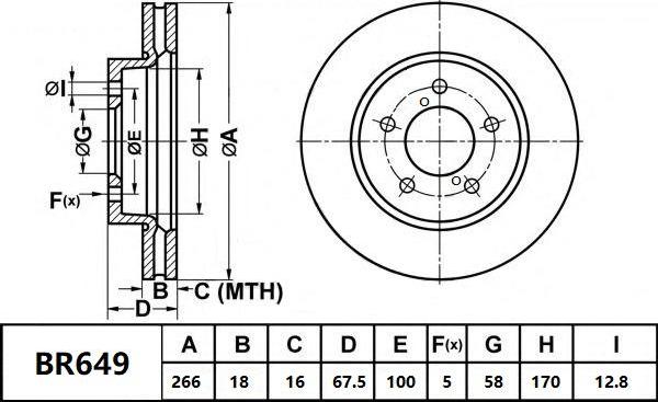 Bendix-AU BR649 ULT - Тормозной диск autospares.lv