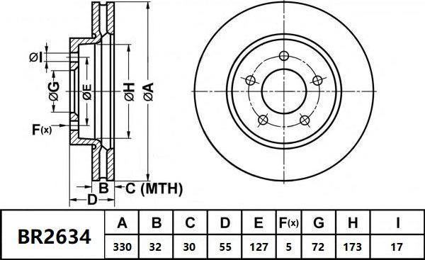 Bendix-AU BR2634 ULT - Тормозной диск autospares.lv