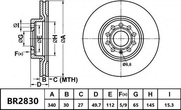 Bendix-AU BR2830 ULT - Тормозной диск autospares.lv