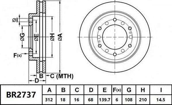 Bendix-AU BR2737 ULT - Тормозной диск autospares.lv