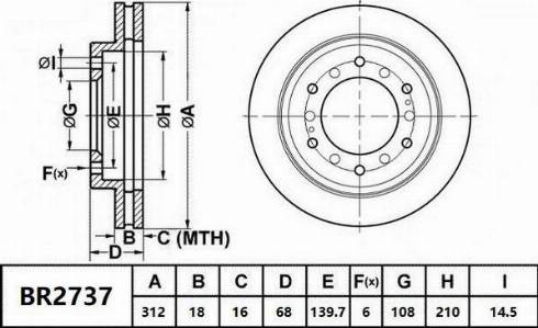 Bendix-AU BR2737 - Тормозной диск autospares.lv