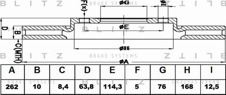 Blitz BS0450 - Тормозной диск autospares.lv