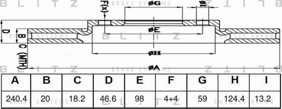 Blitz BS0465 - Тормозной диск autospares.lv