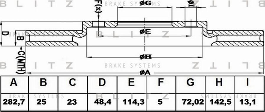 Blitz BS0401 - Тормозной диск autospares.lv