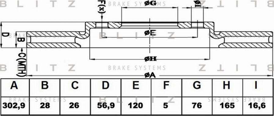 Blitz BS0414 - Тормозной диск autospares.lv