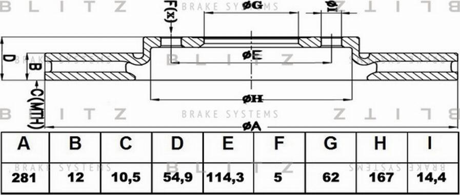 Blitz BS0417 - Тормозной диск autospares.lv