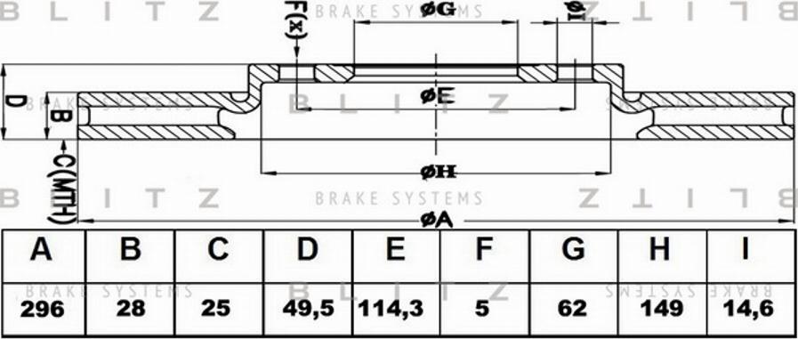 Blitz BS0421 - Тормозной диск autospares.lv