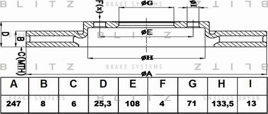 Blitz BS0479 - Тормозной диск autospares.lv