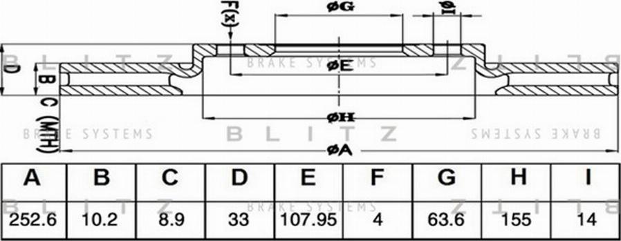 Blitz BS0511 - Тормозной диск autospares.lv