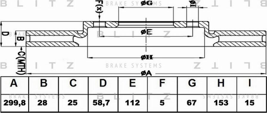 Blitz BS0193 - Тормозной диск autospares.lv