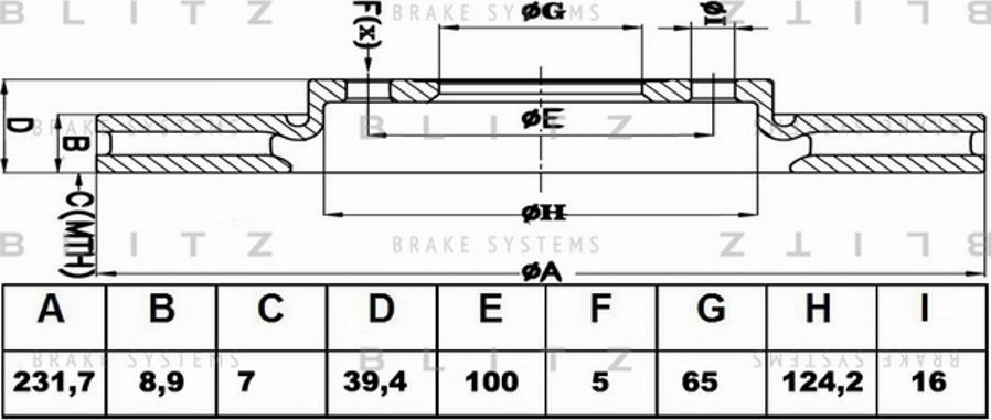 Blitz BS0155 - Тормозной диск autospares.lv