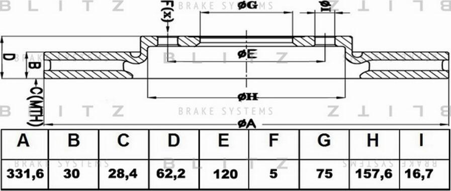 Blitz BS0165 - Тормозной диск autospares.lv